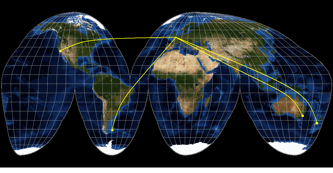 globalmodel1