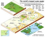 Otford telegraph map